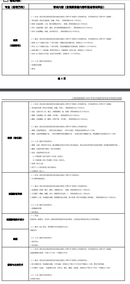 2023上海戏剧学院艺术类招生简章 招生人数及专业