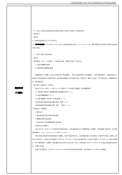 2023上海戏剧学院艺术类招生简章 招生人数及专业