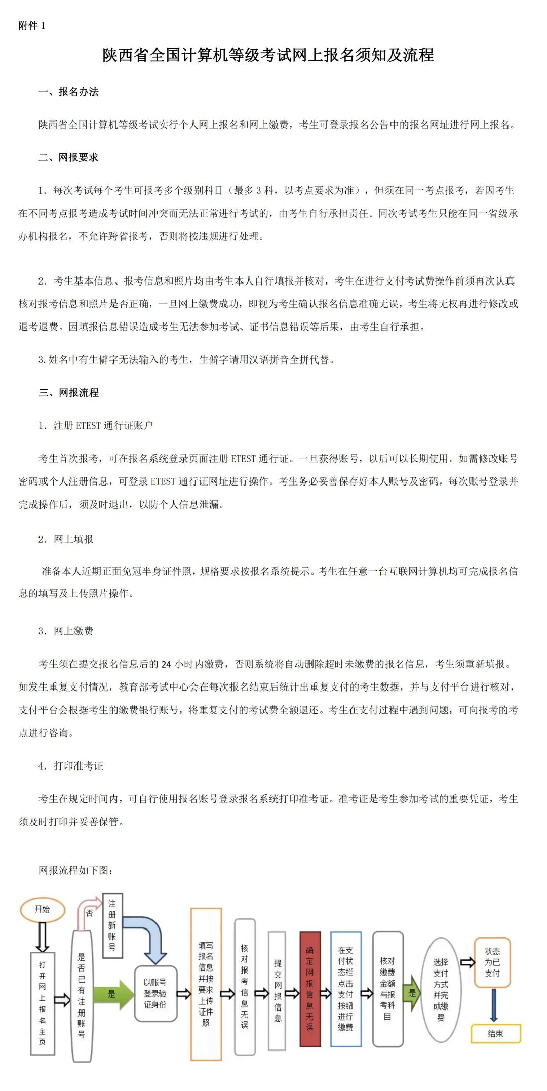 2023年上半年陕西省全国计算机等级考试报名公告