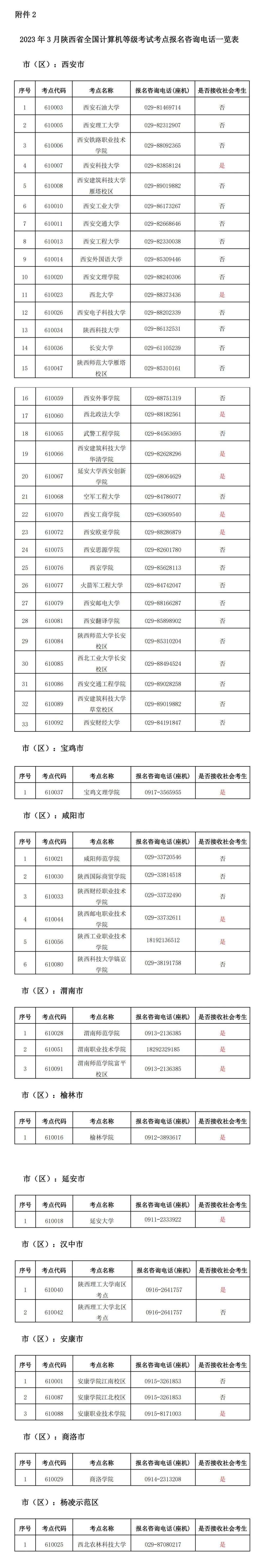 2023年上半年陕西省全国计算机等级考试报名公告