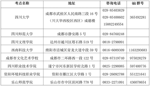 四川省2023年上半年书画等级考试报考通告