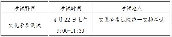 长沙民政职业技术学院2023年安徽省分类考试招生章程