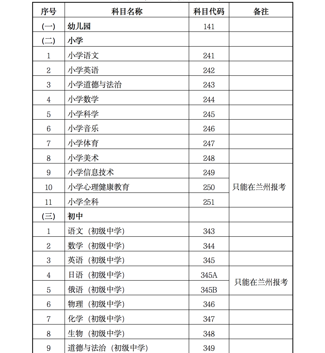 甘肃省2023年上半年中小学教师资格考试（面试）报名公告