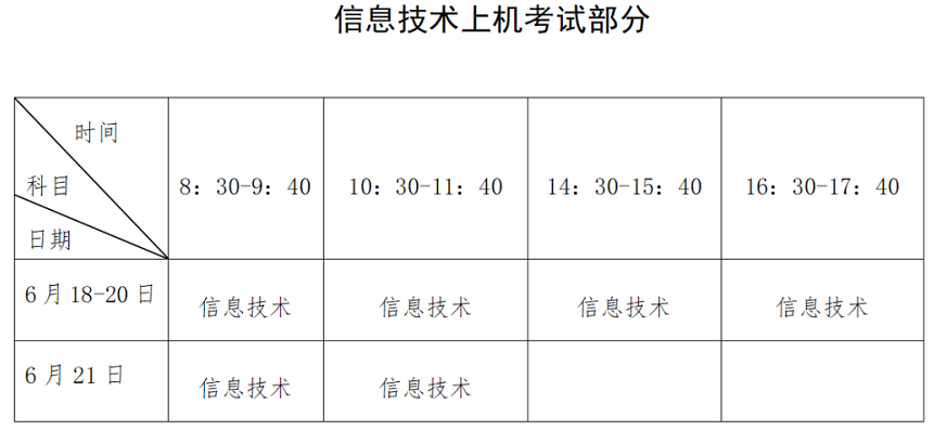 福建：关于2023年6月普通高中学业水平合格性考试报名工作的通告