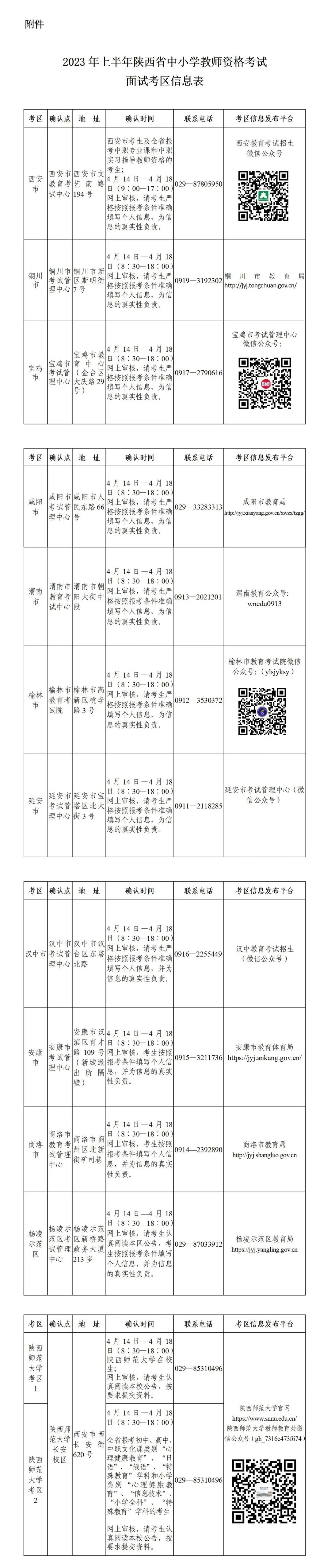 2023年上半年陕西省中小学教师资格考试面试公告