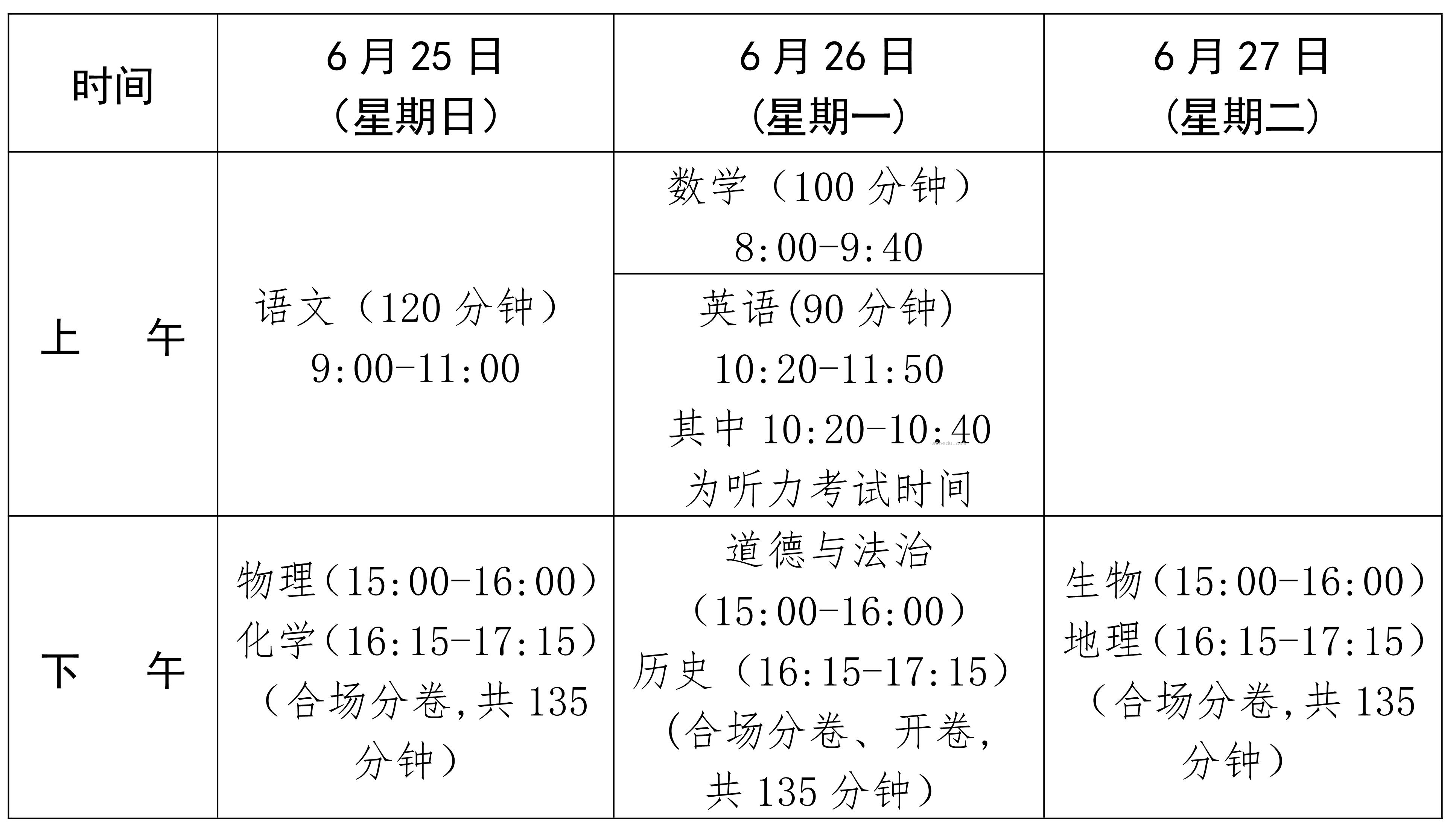 2023年海南省初中学业水平考试和高中阶段学校招生工作实施细则