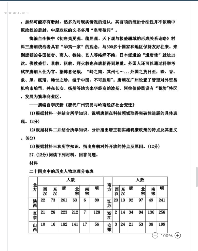 2023黑龙江历史高考模拟试题