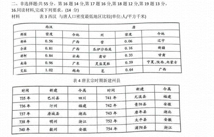 2023海南省高三上学期高考全真历史模拟卷