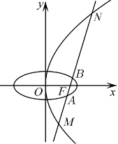 2023年高考数学模拟试卷01(浙江省)(原卷版)