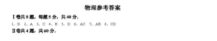 2023年天津重点高中高考物理必考试题及答案