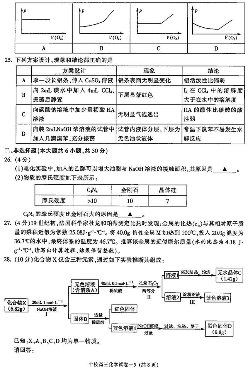 2023浙江省金华十校高三化学试题(含答案解析)