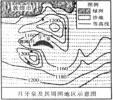 2023河北省石家庄市第二中学高三下学期第一次模拟质检文综地理试题-含解析