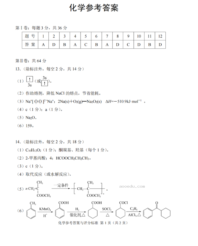 2023年天津重点高中高考化学必考试题及答案