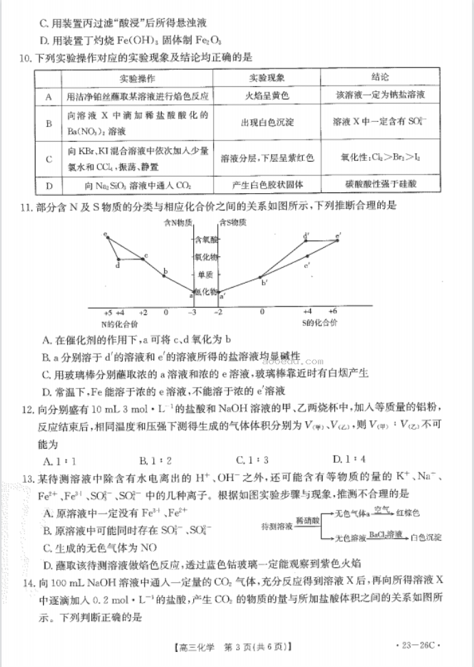 2023贵州高三化学考前冲刺模拟试题