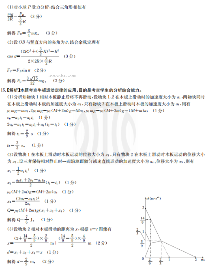 2023湖南金太阳联考物理试题及参***