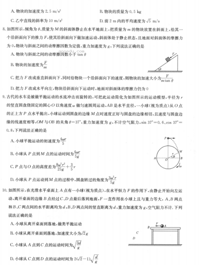 陕西2023高三物理仿真模拟试题及答案