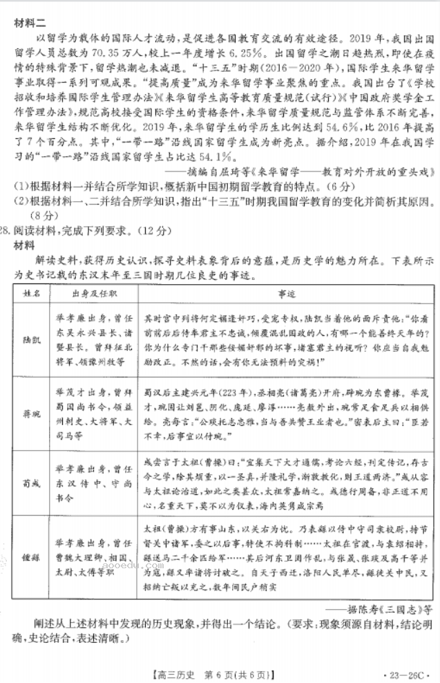 2023贵州高三历史考前冲刺模拟试题