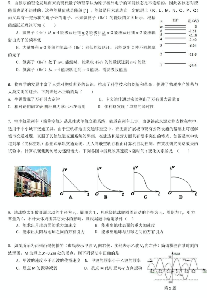 2023北京高考考前冲刺物理押题卷