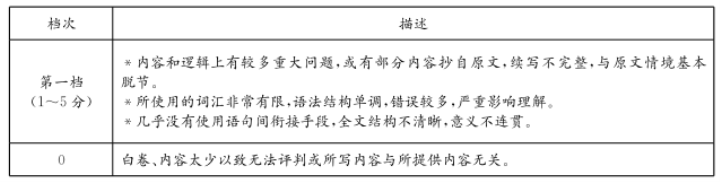 2023湖南师大附中月考英语试题及答案