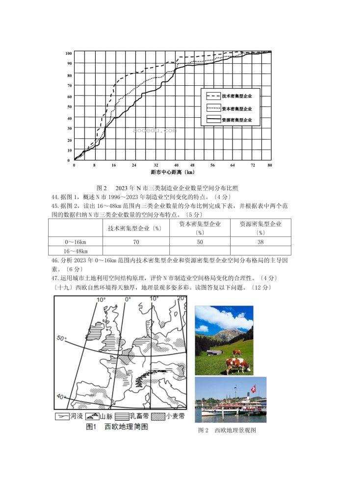 上海2023届高考地理适应性月考卷