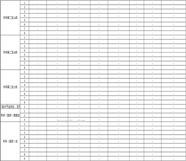 2023山西高考志愿填报样本模板 志愿表怎么填