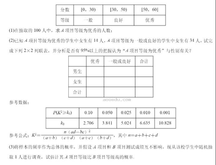 2023届四川省成都市高三下学期二诊理科数学试题