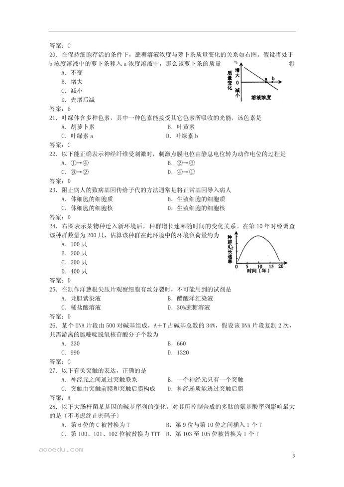 上海2023届高考生物适应性月考卷