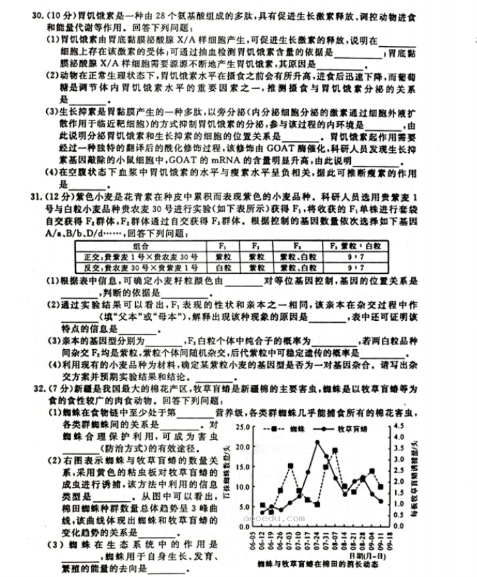 2023广西高三联考理综模拟试题