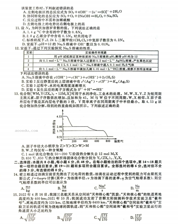 2023广西高三联考理综模拟试题