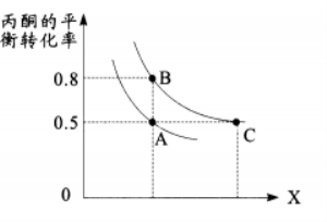 2023四川省成都市高三化学第二次诊断性考试试题