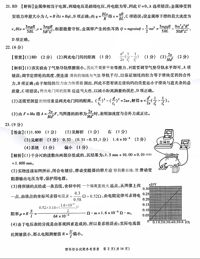 2023江苏十校高三理综联考试题及答案解析