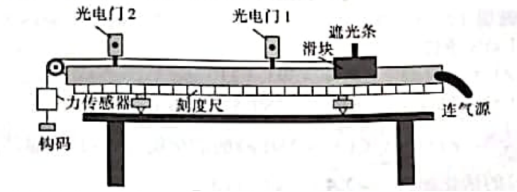 2023江苏十校高三理综联考试题及答案解析