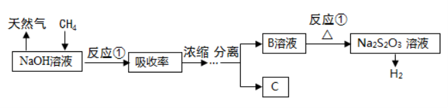 2023江苏十校高三理综联考试题及答案解析