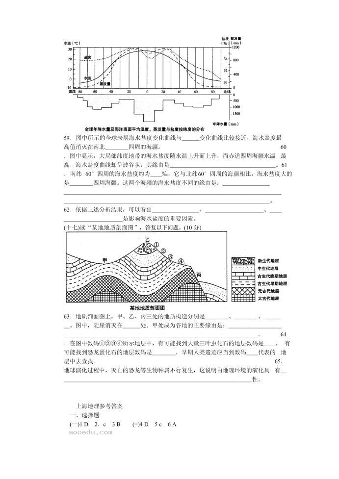 2023年上海高考地理冲刺模拟试题及答案解析