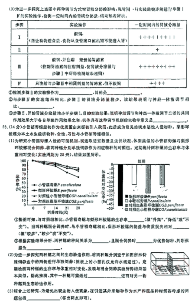 湖北2023高三五月联合测评生物试题及答案