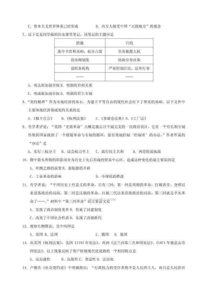 2023年上海杨浦区高三历史一模卷及答案解析