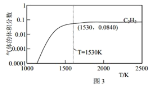 2023浙江省杭州第二中学统测模拟考化学试题