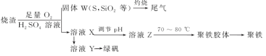 2023浙江省杭州第二中学统测模拟考化学试题