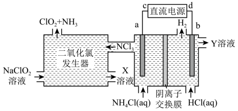 2023届四川省宜宾市叙州区第二中学校高三理综试卷