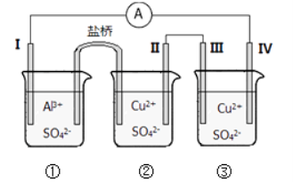 2023四川省宜宾市叙州区第二中学校月考化学试题