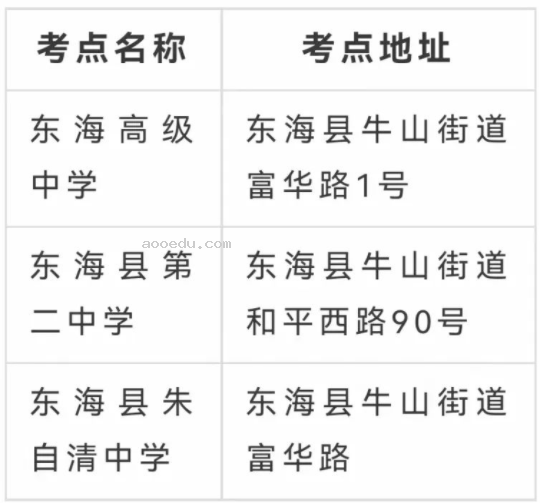 2023江苏高考连云港考点分布 都有哪些考点