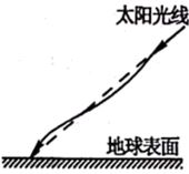 2023江苏高考物理试题【Word精校版】