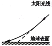 2023江苏高考物理试题【Word精校版】