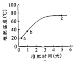 2023广东高考生物试题【word精校版】