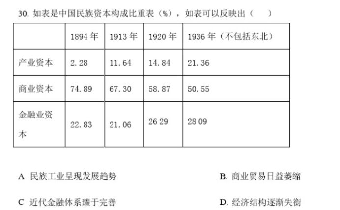 2023山西高考文综试题【word精校版】