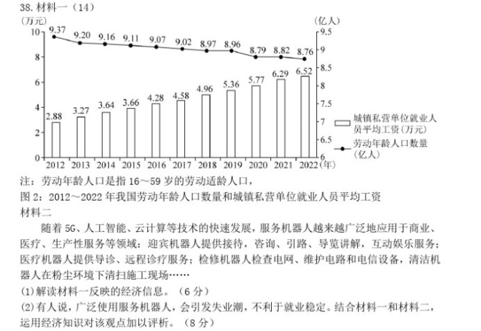 2023新疆高考文综试题【word精校版】