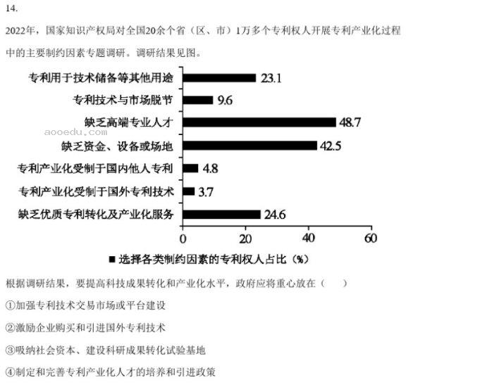 2023山西高考文综试题【word精校版】