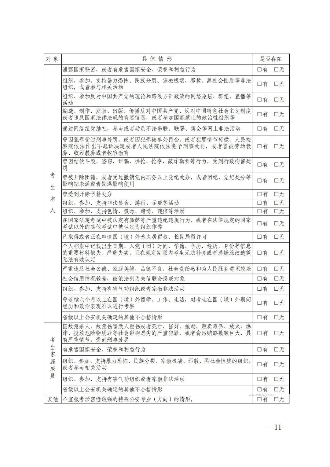 陕西2023公安院校公安专业政审要求 具体流程 