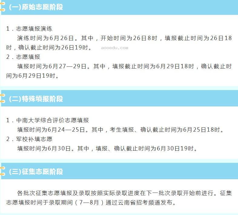 2023云南高考志愿填报什么时候开始 各批次填报时间