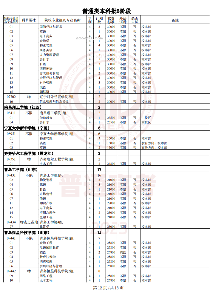 2023天津普通类本科批次B阶段征询志愿截止时间